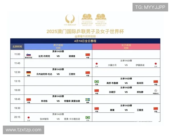 2025年世界杯乒乓球赛程时间表全解析及比赛亮点一览