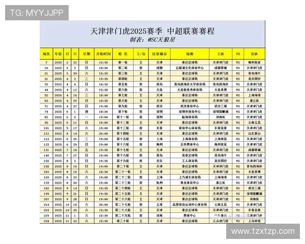 2025赛季日职联全新赛程公布 各队备战情况及焦点对决解析