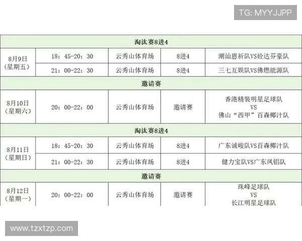 三水西甲比赛激战落幕 新老劲旅争锋谁能笑到最后
