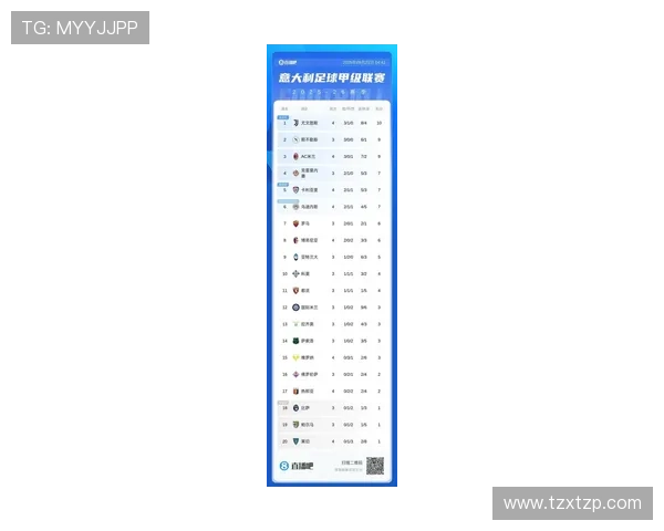 意甲联赛最新积分榜AC米兰力争前四保持竞争力挑战尤文国米等劲敌